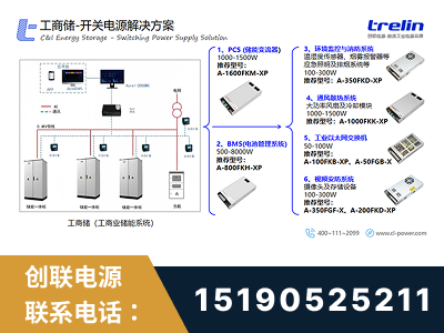 沙河-工商储-开关电源解决方案