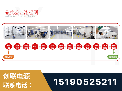 沙河-全流程品质验证体系完善